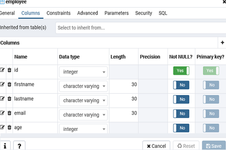 add data to postgresql table