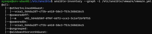 ansible-inventory vmware host
