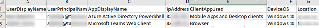 excel azure user activity report