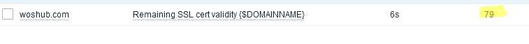 view website ssl certificate expiration date in zabbix