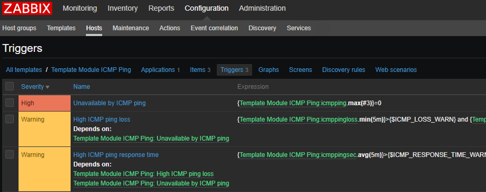 zabix icmp triggers with severity