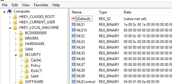 cached domain credentials in the registry key HKEY_LOCAL_MACHINE\Security\Cache NL$1 parameter